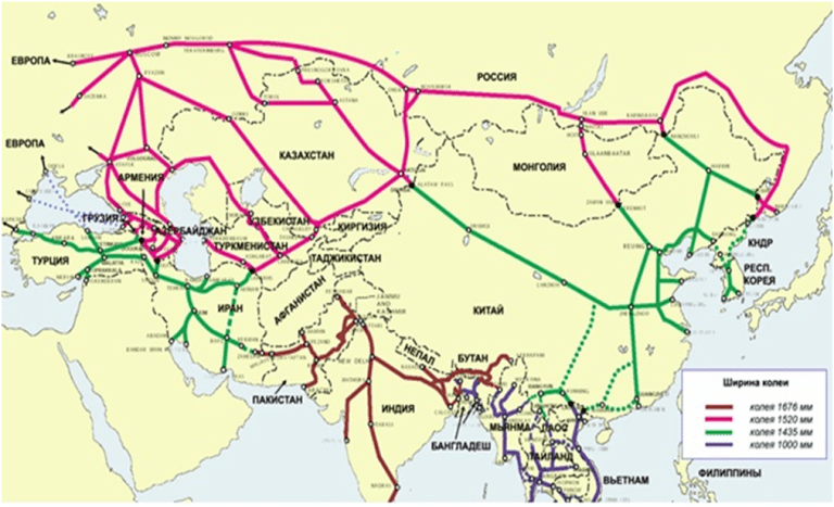 Реферат: Развитие транспортной инфраструктуры в Пакистане