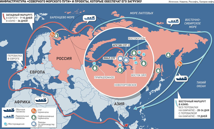 ООО «Газпром межрегионгаз Смоленск»: