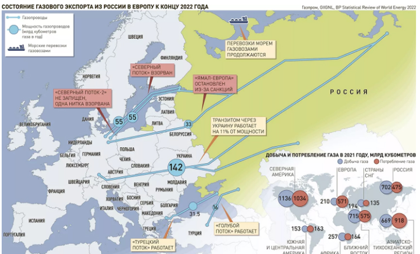 Условия бонусной программы Газпромнефть «Нам по пути»